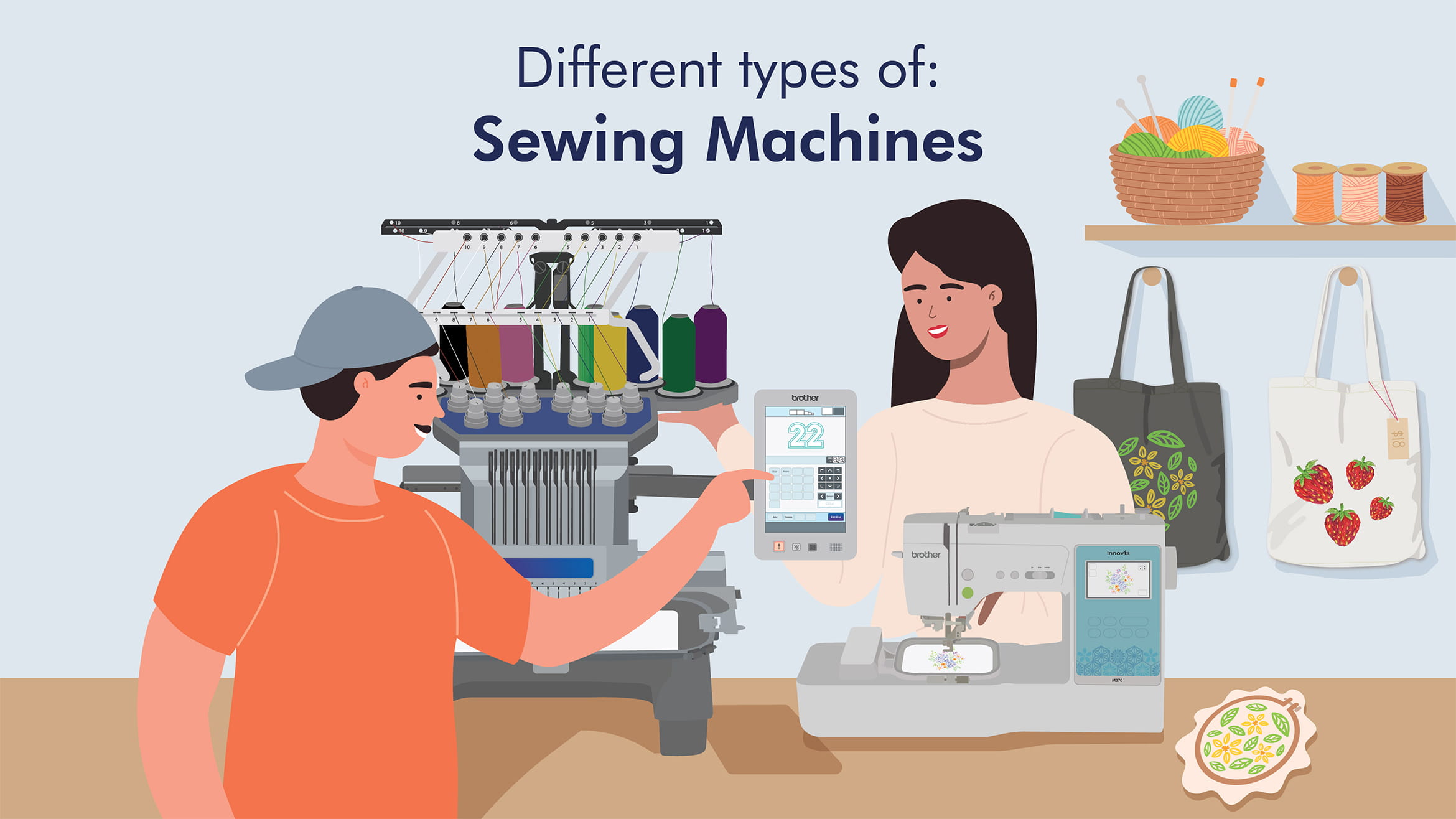 How Many Types of Sewing Machines Are in the Market?
