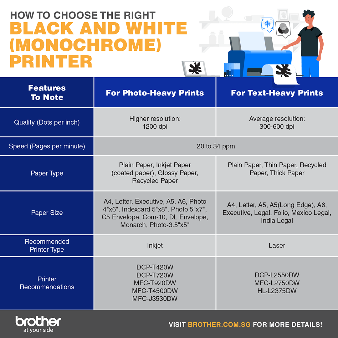 best-black-and-white-printer-for-home-use