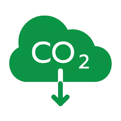 CO2
